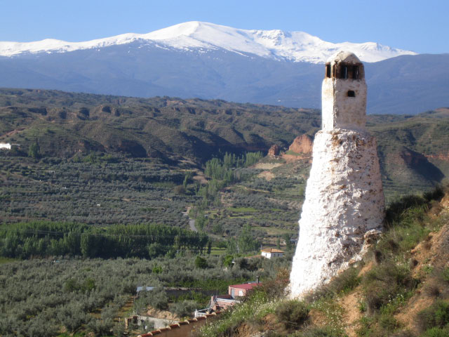 Cueva Lopera