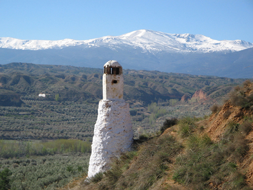 Cueva Lopera